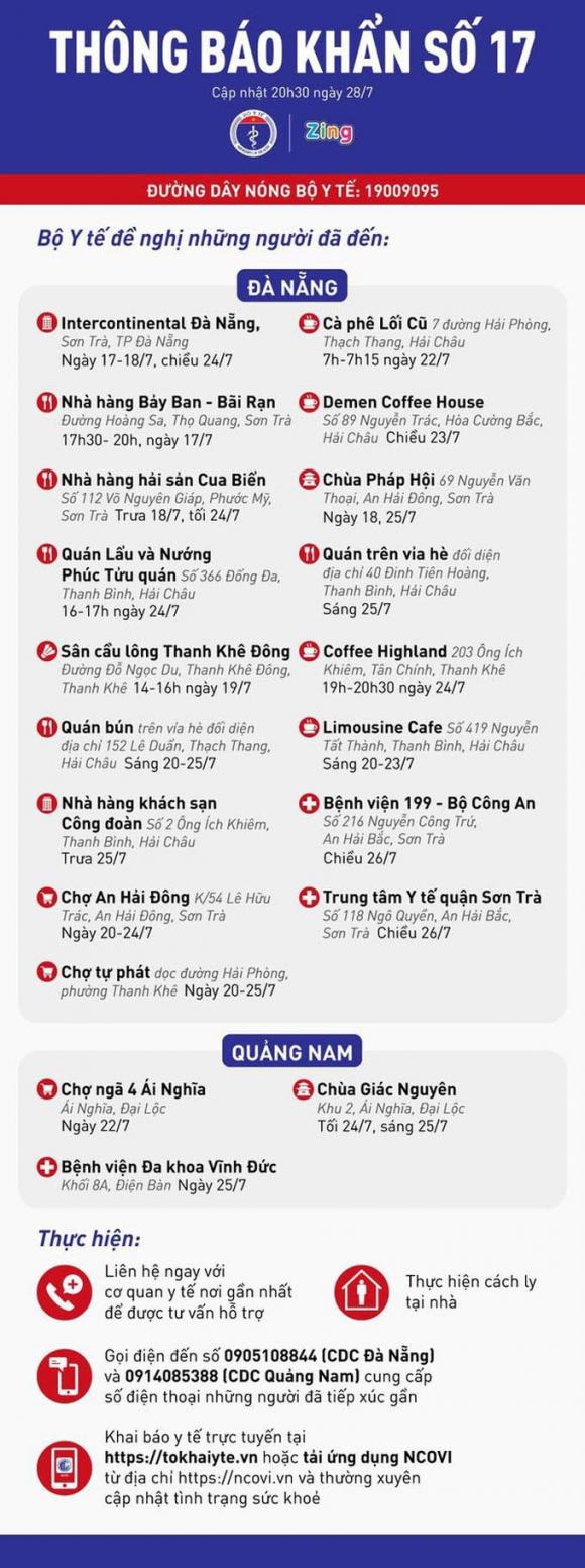 42 2 Da Nang Truy Vet Vo Su Nguoi My Nghi Nhiem Covid 19