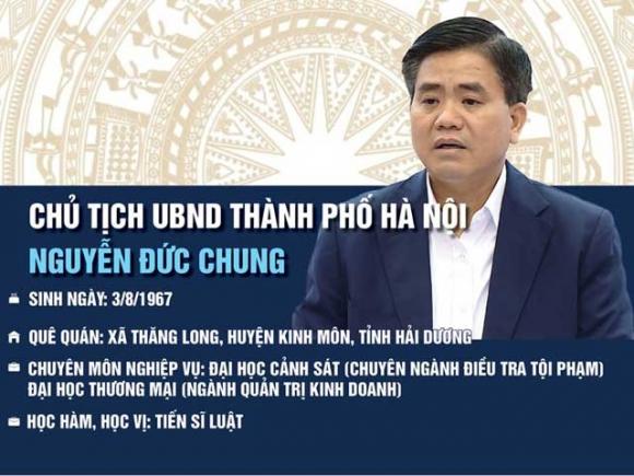 42 4 Toan Canh Dai An Nhat Cuong Khien Ong Nguyen Duc Chung Bi Bat