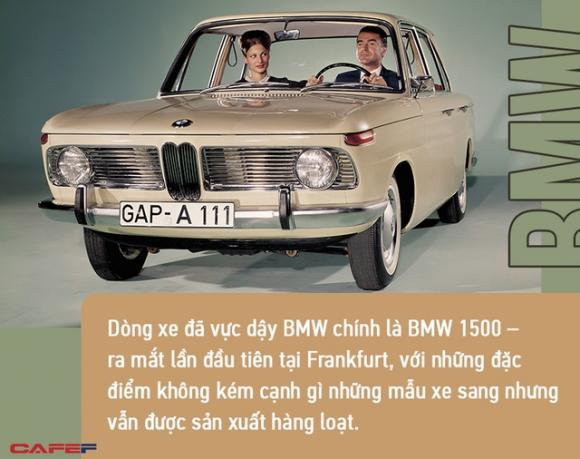 42 5 Goc Khuat Sau Su Thinh Vuong Cua Gia Toc Bmw Lien He Mat Thiet Voi Phat Xit Duc Va Vu Lua Tinh Lua Tien Vi Ty Phu Khien Chau Au Nao Loan Mot Thoi