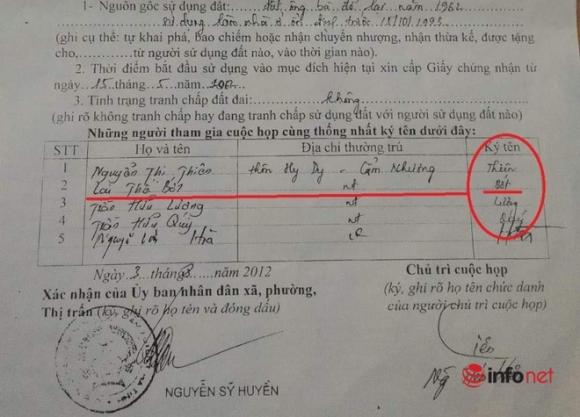 42 5 Ky La Ha Tinh Nguoi Chet 30 Nam Van Ve Hop Ky Xac Nhan Dat Dai