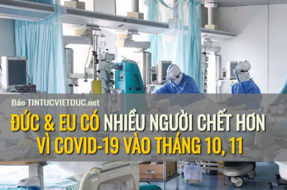 42 1 Who Chau Au Co Nhieu Nguoi Chet Hon Vi Covid 19 Vao Thang 10 11