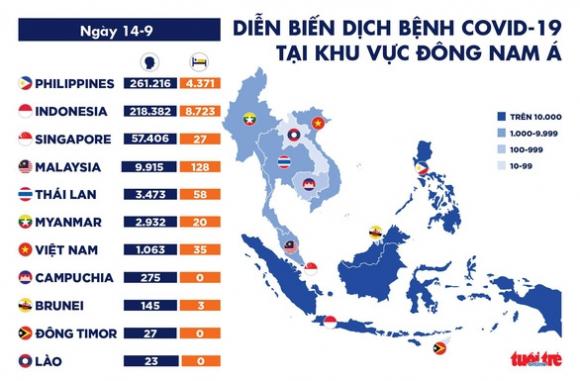 42 4 Dich Covid 19 Ngay 14 9 The Gioi Hon 29 Trieu Ca Israel Phong Toa Toan Quoc Lan Thu Hai