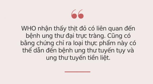 42 3 Du Pho Bien Nhung Loai Thit Nay Bi Xep Vao Danh Sach Co Kha Nang Gay Ung Thu Nhom 2a Who Canh Bao Khong Tieu Thu Nhieu Hon So Luong Nay De Ngua Benh