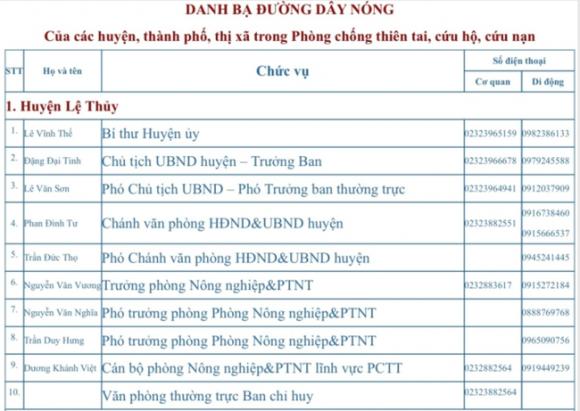 42 9 Quang Binh Benh Vien Chim Trong Bien Nuoc San Phu Phai Chuyen Len Khoa Hoi Suc Tranh Lu Benh Nhan Va Bac Si Chia Nhau Phan Thuc An It Oi