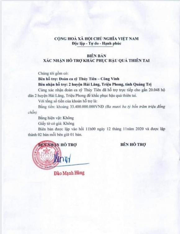 42 3 Thuy Tien Giai Trinh 178 Ti Cuu Tro Mien Trung 2 Vo Chong Ca Si Gop Them Gan 37 Ti