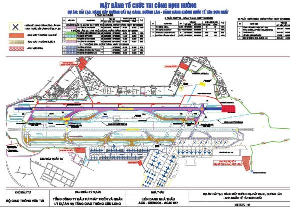 42 1 Duong Bang Moi O San Bay Tan Son Nhat Se Tiep Nhan May Bay Tu Ngay 31 12 2020