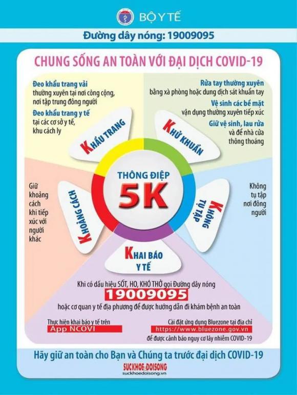 42 4 Sang 291 Co Them 9 Ca Mac Covid 19 Trong Cong Dong