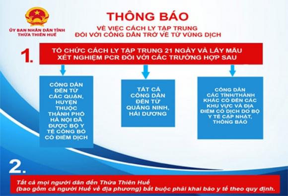 42 4 Ve Que An Tet Nguoi Dan Tai 6 Tinh Thanh Nay Co The Phai Cach Ly Tap Trung