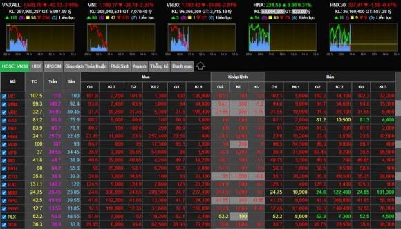 42 1 Chan Dong Sang Giap Tet Tui Tien Dan Choi Boc Hoi 5 Ty Usd