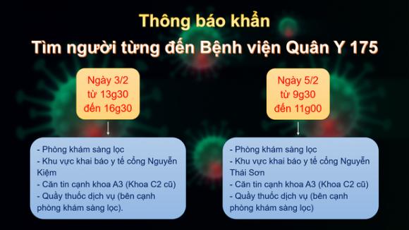 42 1 Tphcm Thong Bao Khan Tim Nguoi Den Cac Dia Diem Tai Bv Quan Y 175 Sau Ca Mac Covid 19 Moi