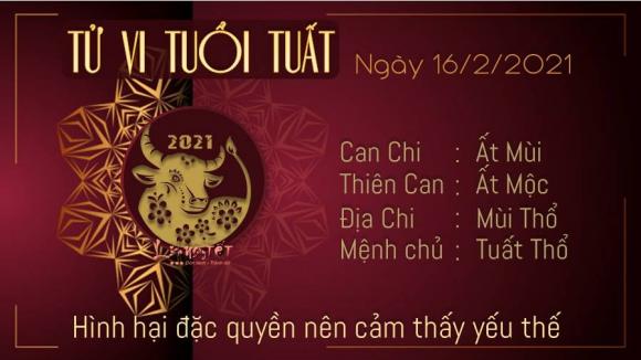 42 11 Tu Vi Thu 3 Ngay 1622021 Cua 12 Con Giap Mong 5 Tet Thin Co Tien Ty Gap Rac Roi