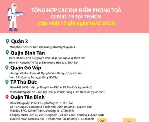 42 2 Tphcm Hang Loat Dia Diem Duoc Go Bo Phong Toa Chieu Mung 5 Tet