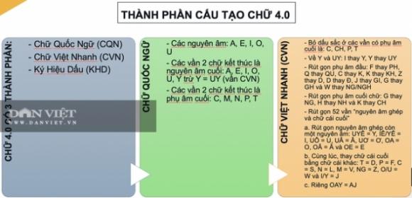 42 2 Tac Gia Chu Vn Song Song 40 Nhan Gach Da Nhung Doc Gia Van Thuc Dem Hoc Chu Moi Cua Toi