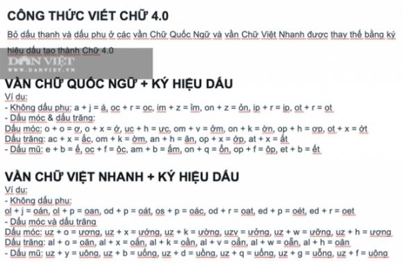 42 4 Tac Gia Chu Vn Song Song 40 Nhan Gach Da Nhung Doc Gia Van Thuc Dem Hoc Chu Moi Cua Toi