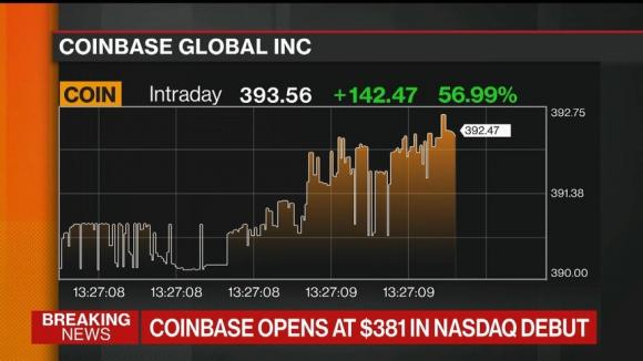 42 1 Ipo Thanh Cong Coinbase Duoc Dinh Gia 86 Ty Usd