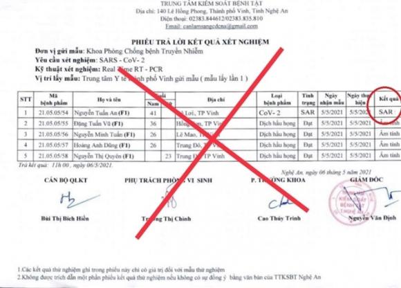 42 1 Xac Minh Nguoi Lam Gia Phieu Xet Nghiem Duong Tinh Sars Cov 2 O Nghe An