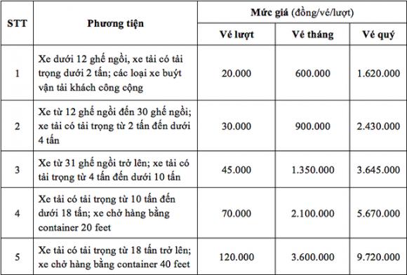 42 2 Sap Van Hanh Tram Bot Tuyen Tranh Dong Hung Sau 3 Nam Thu Phi Bat Thanh