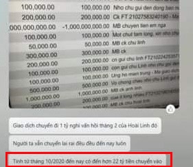 3 Cu Dan Mang Xon Xao Bang Sao Ke Duoc Cho La Tu Tai Khoan Tu Thien Cua Ns Hoai Linh Con So Thuc Te La 22 Ty Dong