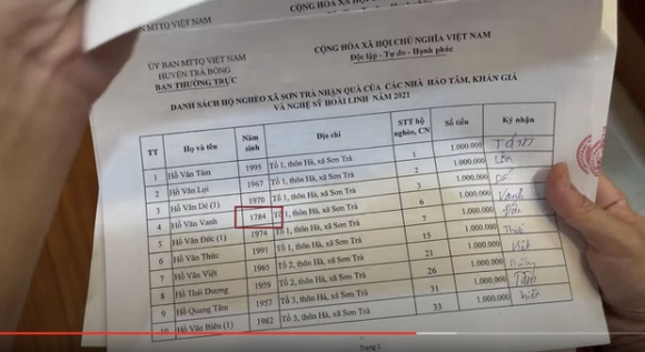 7 Tu Viec Xu Ly Khung Hoang Cua Ns Hoai Linh 1 Thai Do Xin Loi Chan Thanh Con Gia Tri Hon Moi Loi Thanh Minh Day So Ho