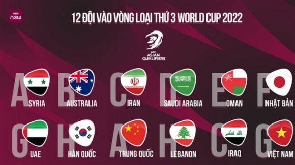 2 Doi Tuyen Viet Nam Gianh Quyen Du Asian Cup 2023