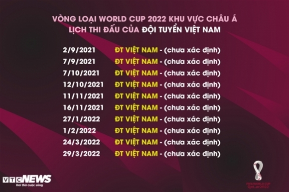 3 Doi Tuyen Viet Nam Gianh Quyen Du Asian Cup 2023