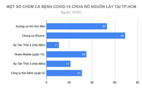 1 Hcdc Hay Xem Nguoi Doi Dien Minh Nhu F0