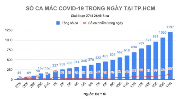 2 Hcdc Hay Xem Nguoi Doi Dien Minh Nhu F0