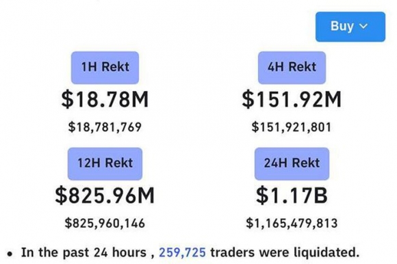 2 Tu Vuc Sau Tham Tham Bitcoin Tang Mot Mach 5000 Usd