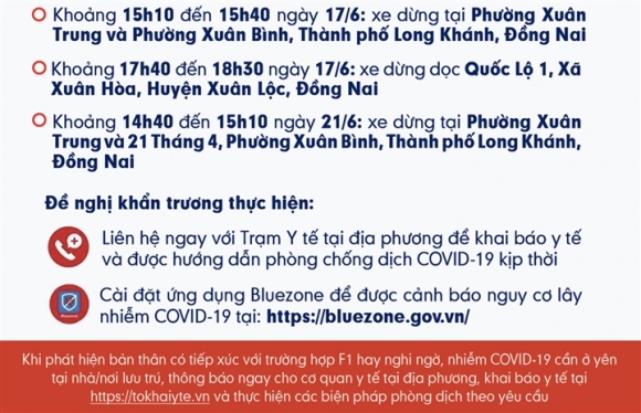 1 Truy Vet 2 Ca Nghi Mac Covid Tu Tphcm Hai Phong Di Chuyen Vao Dong Nai