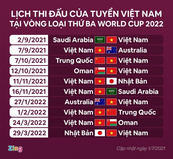 5 Tuyen Viet Nam Dau Trung Quoc Ngay Mung 1 Tet