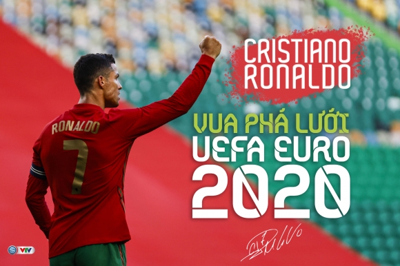 1 Cristiano Ronaldo Chinh Thuc Tro Thanh Vua Pha Luoi Euro 2021