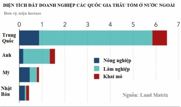 2 Rui Ro Tiem An Khi Trung Quoc O At Thau Tom Dat Tren Khap The Gioi