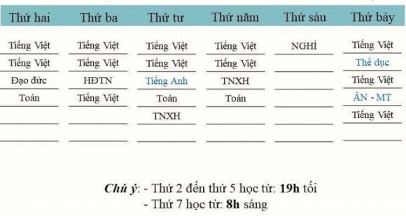 1 Phu Huynh Than Troi Con Lop 1 Hoc Online 4   5 Tietngay Nguoc Voi Quy Dinh