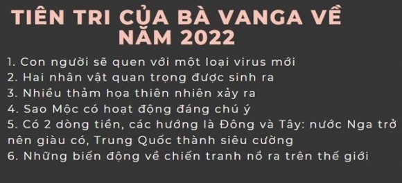 2 Loi Tien Tri Cua Ba Vanga Ve Van Menh The Gioi Nam 2022 Tham Hoa Lien Mien 2 Nhan Vat Quan Trong Ra Doi