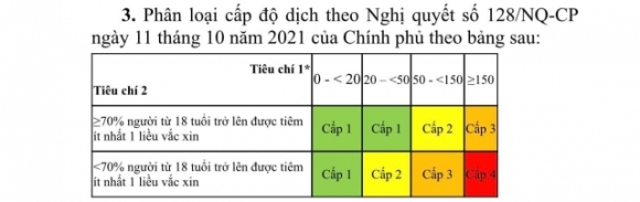 1 Bo Y Te Khong Chi Dinh Xet Nghiem Doi Voi Viec Di Lai Cua Nguoi Dan