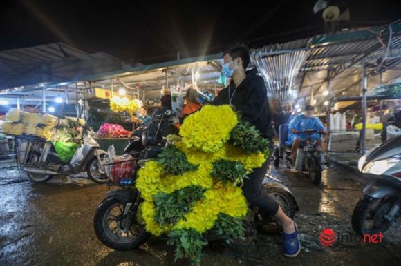 10 Cho Hoa Lon Nhat Ha Noi Dong Nghet Khach Tu To Mo Sang