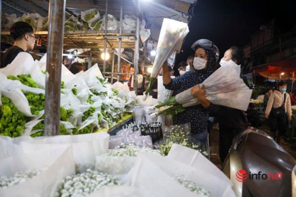 12 Cho Hoa Lon Nhat Ha Noi Dong Nghet Khach Tu To Mo Sang