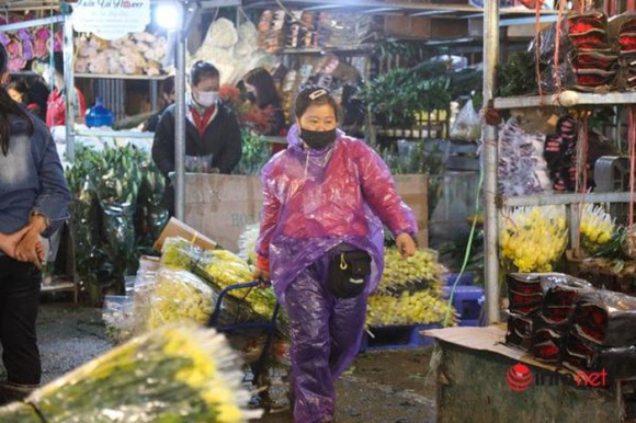 20 Cho Hoa Lon Nhat Ha Noi Dong Nghet Khach Tu To Mo Sang