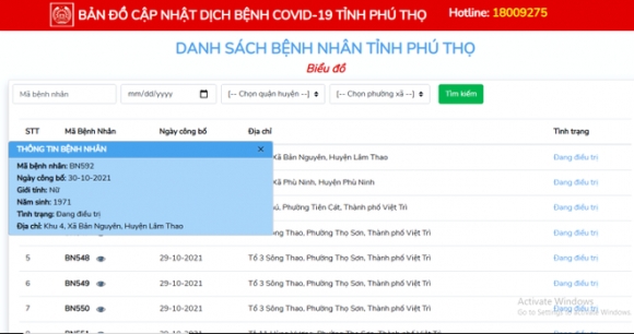 2 636 Ca Mac Covid 19 Phu Tho Tang Cuong Chong Dich Tai Cac Khu Cong Nghiep