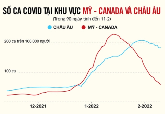 2 Covid 19 My   Au Do Bo Hau Het Han Che