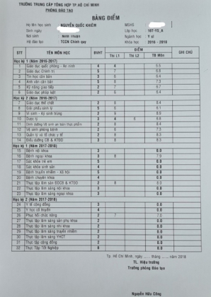 2 Bac Si Gia Nguyen Quoc Khiem Khong Phai La Sinh Vien Cao Dang Sai Gon Gia Dinh
