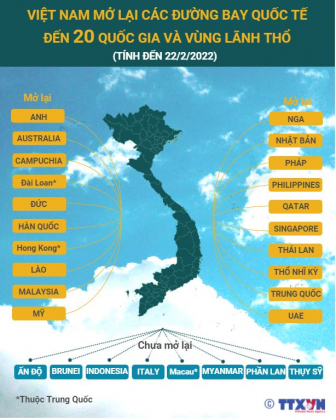 2 Viet Nam Mo Lai Cac Duong Bay Quoc Te Den 20 Quoc Gia Va Vung Lanh Tho