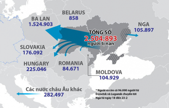 1 Loi Tuong Trinh Tu Thanh Pho Lviv Cua Mot Nguoi Viet Gan Bo Ukraine 35 Nam