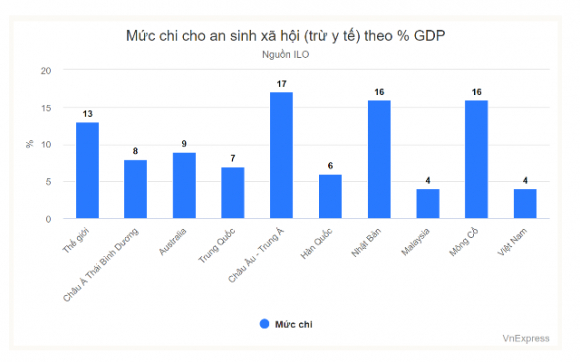 2 Nguy Co Xuat Hien The He Banh Mi Kep