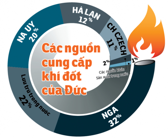 2 Duc Co The Suy Thoai Kinh Te Nam Nay