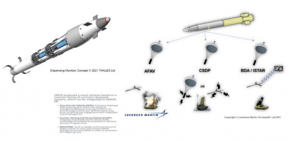 7 My Vien Tro Ukraine 3000 Rocket Tam Xa Sieu Chinh Xac M31 Trang Bi Cho Himars