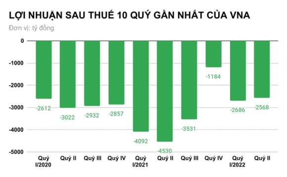 2 Vietnam Airlines Van Tinh Nuoc Ban May Bay De Giam Lo Khung