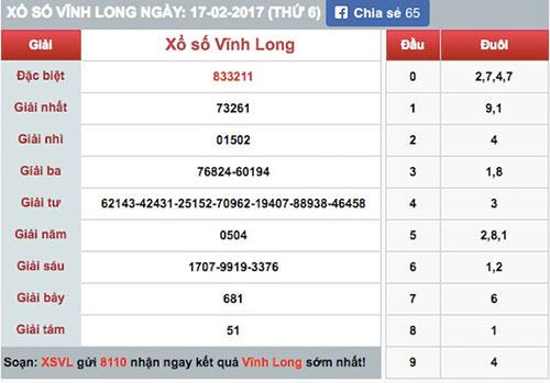 2 Tuong Trung So 14 Ty Mo Tiec Chieu Dai No 120 Trieu Moi Biet Bi Nham