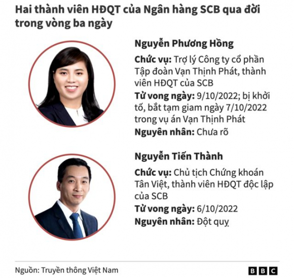 5 Chay Tai Toa Nha Van Thinh Phat Vi Sao Gay Chu Y Du Luan