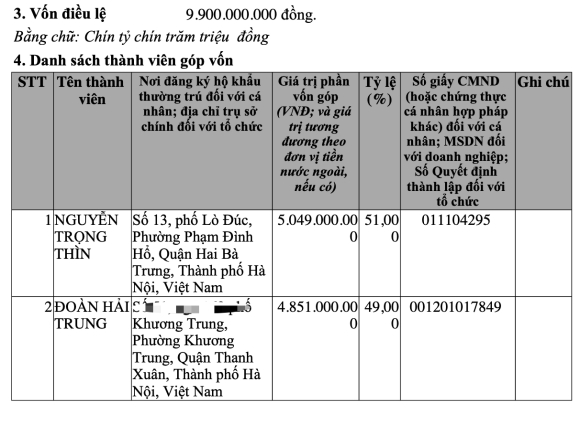 1 Lum Xum Truyen Nhan Pho Thin Tinh Tiet Ve 2 Cong Ty Tru So O Lo Duc